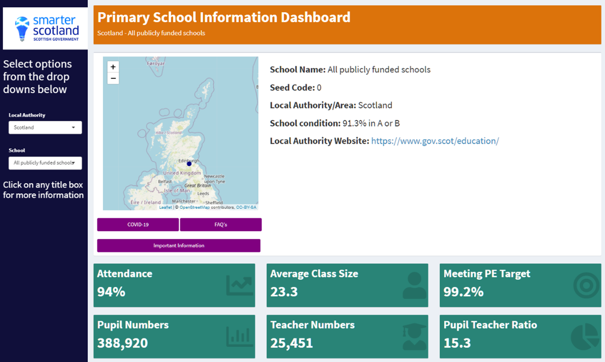 Screenshot of primary school information dashboard. A sidebar on the left allows users to select a local authority and school of interest. The main body shows a map, summary figures and information buttons.